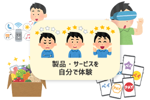 製品・サービスを自分で体験する画像