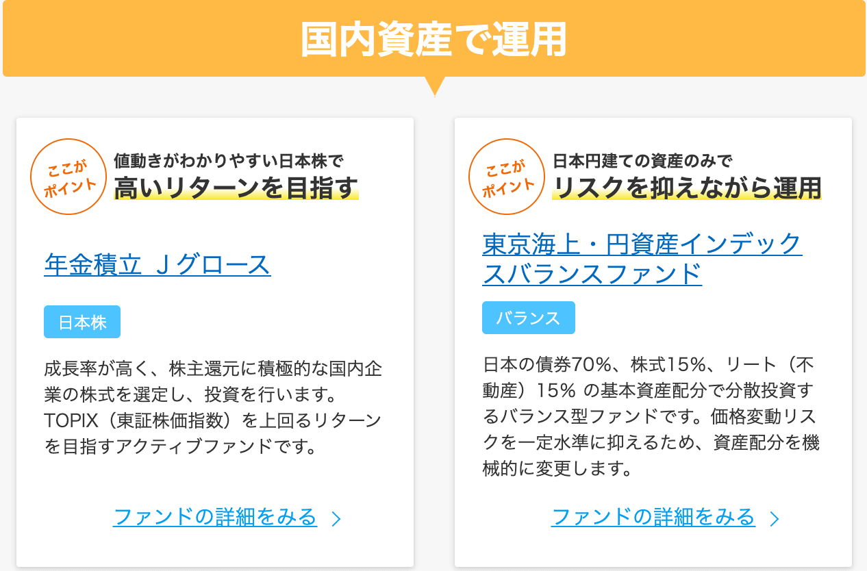 楽天証券のファンド7国内資産型