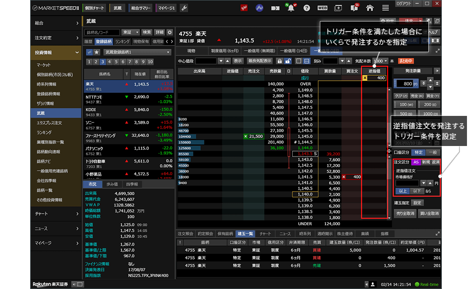 楽天証券の武蔵画面