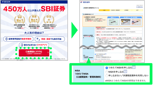 SBI証券口座開設方法